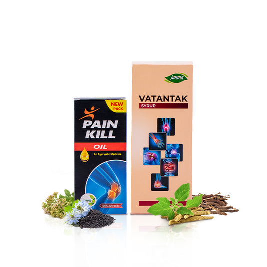 Joint & Pain Relief Combo