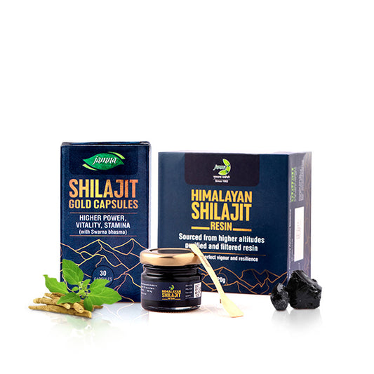 Complete Wellness Combo