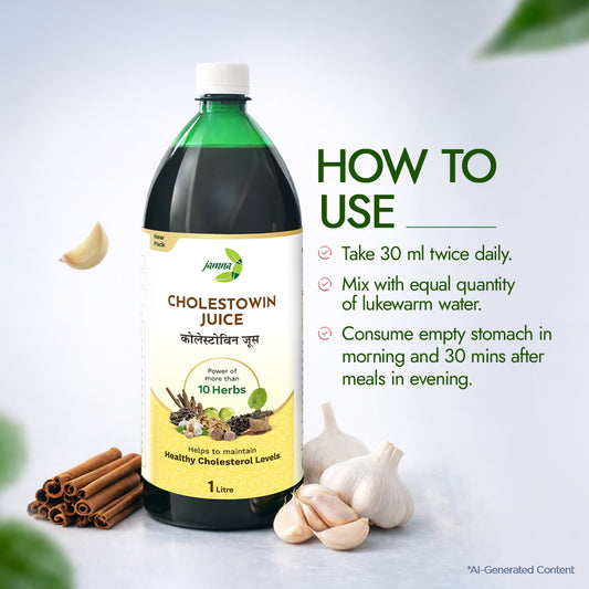 Cholestowin Juice
