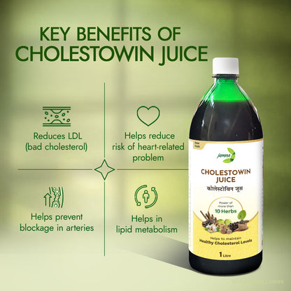 Cholestowin Juice