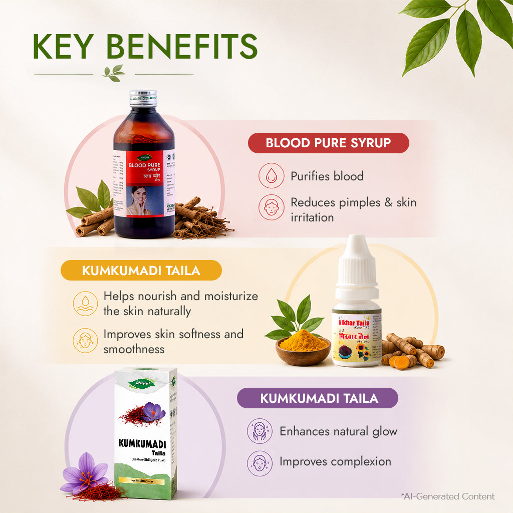 Skincare At Your Fingertips
