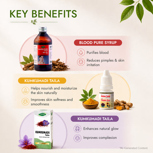 Skincare At Your Fingertips