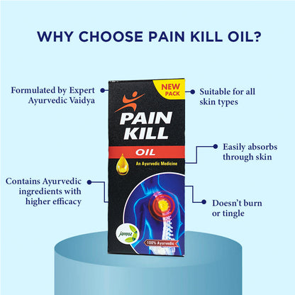 PAIN KILL OIL - 1 LITER